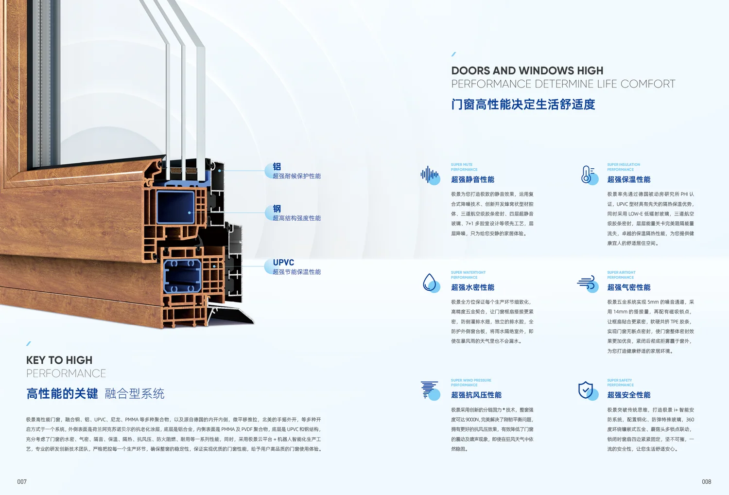 极景门窗 · 给专业内容一个清晰的位置